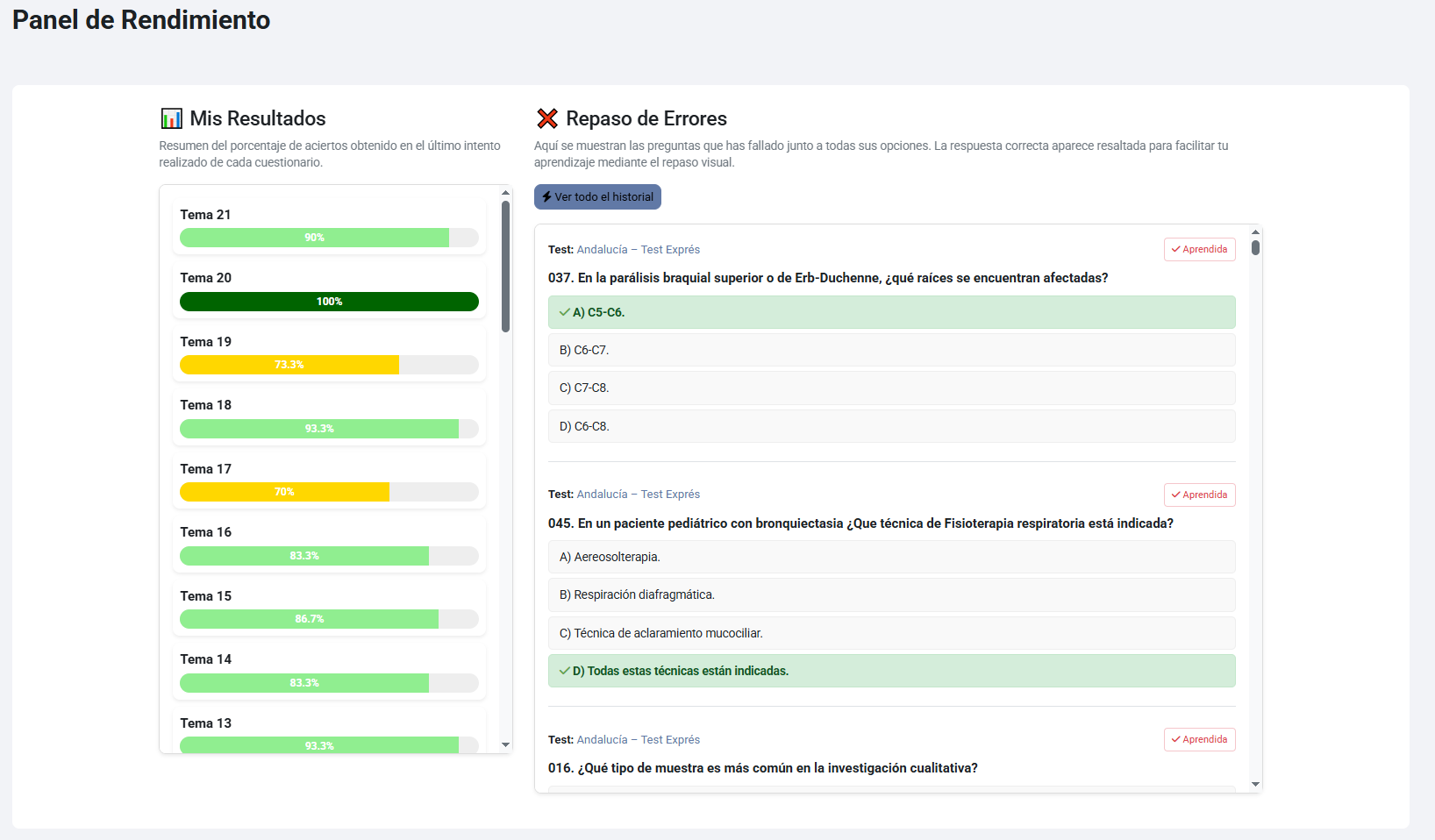 Panel de rendimiento inteligente para opositores de salud con estadísticas de aciertos